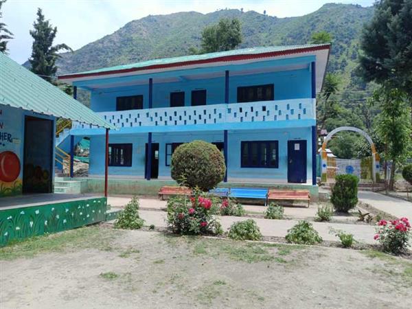 School Activities